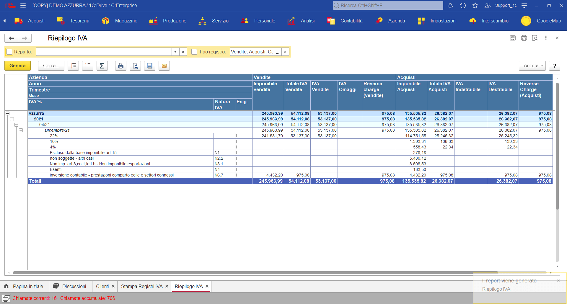 Riepilogo registri IVA