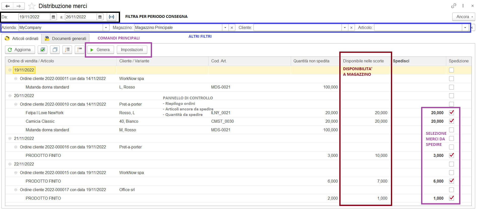 Gestione spedizione merci