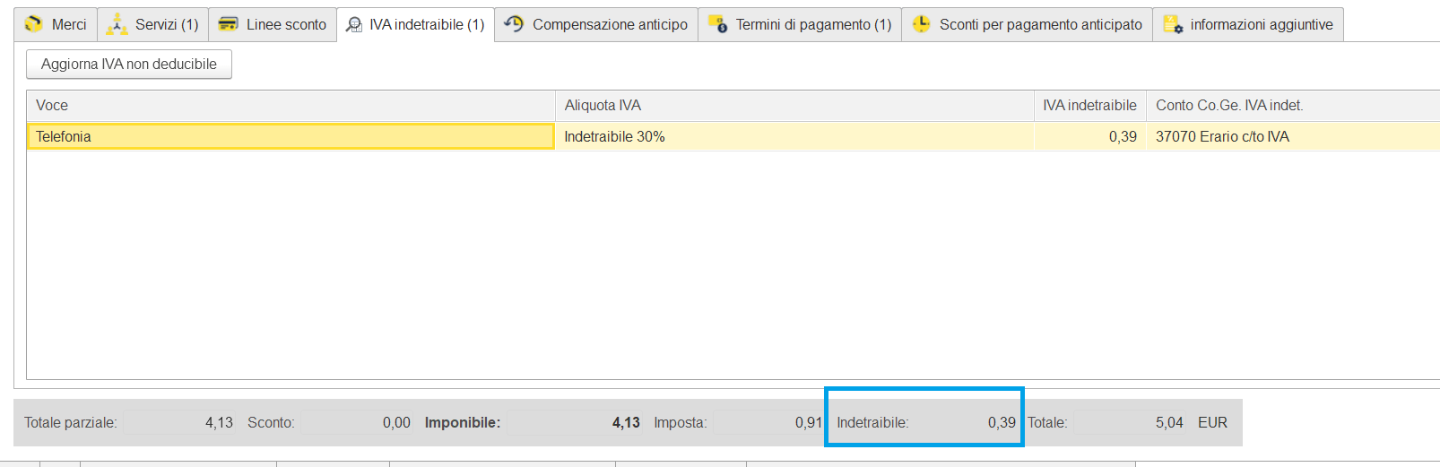 Riepilogo IVA indetraibile